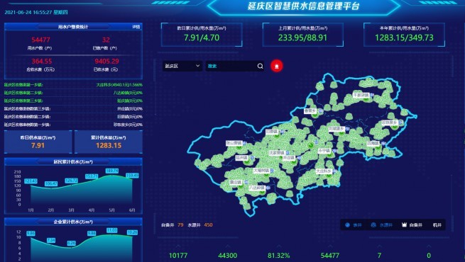  ũ���徲��ˮ